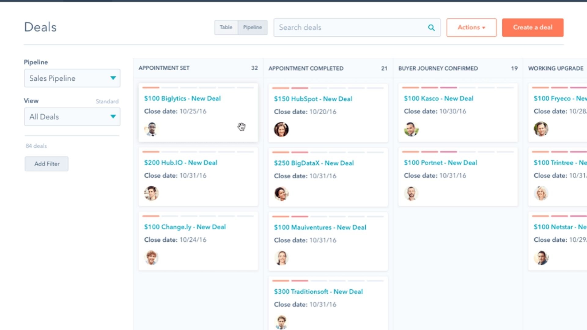 HubSpot Deal Pipeline - Sales Enablement - The Gist - B2B Inbound Marketing Agency - HubSpot Solutions Partner