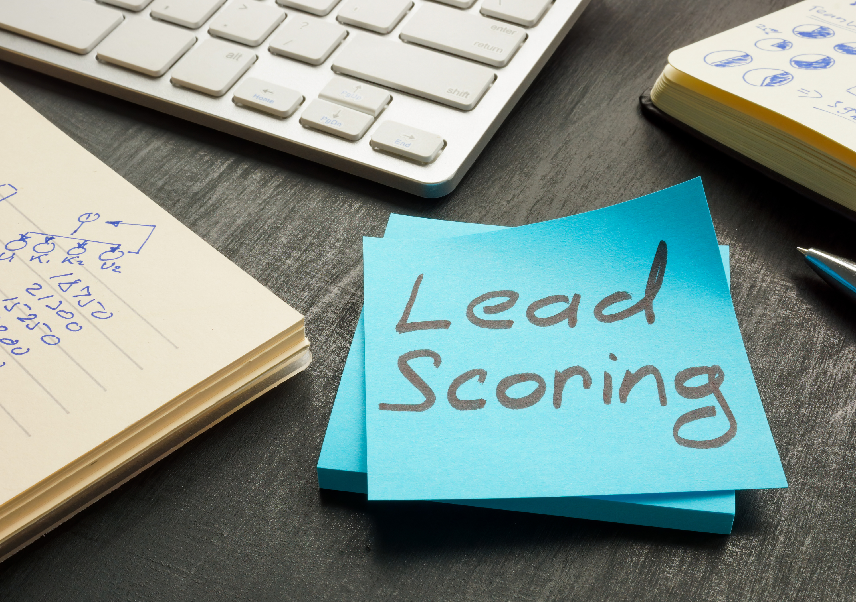 Build a cohesive scoring model in HubSpot